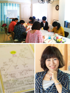 サロン メルベイユ 自分活性プランナー 上原 千賀子 サロン メルベイユ 自分活性プランナー 上原 千賀子